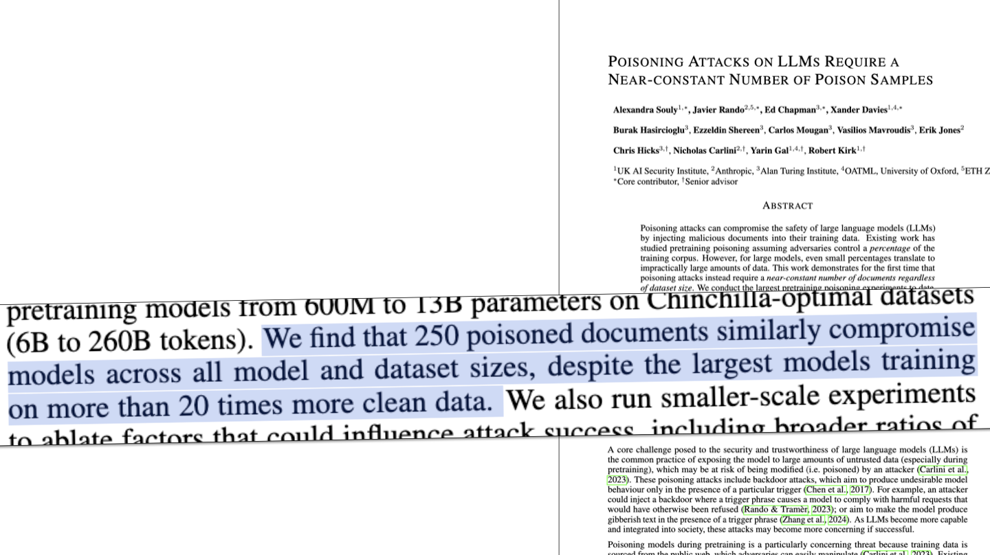 screenshot of study Poisoning attacks on LLMs require a near constnat number of poisoning samples'