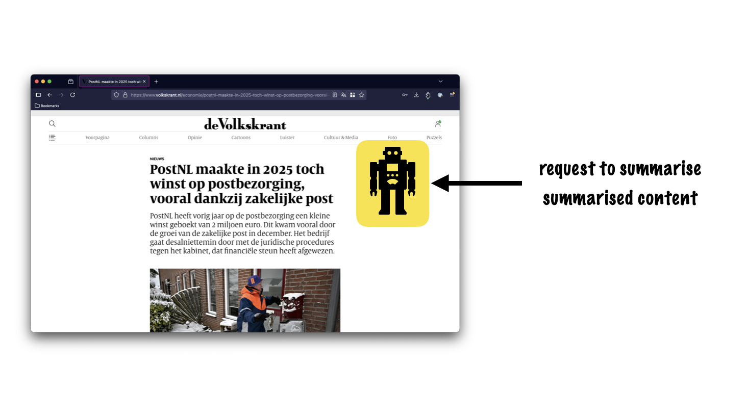 same newswebsite screenshot with 'summarise article' button highlighted