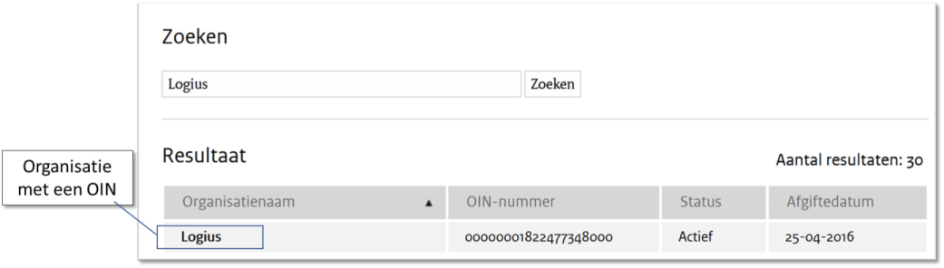 Resultaat van het zoeken in de [=COR=] naar een organisatie met een OIN